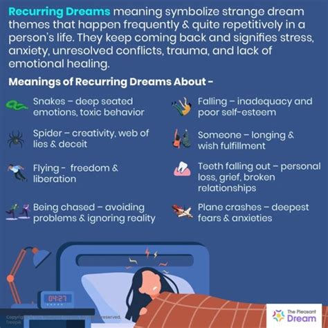 Common Themes and Symbolic Elements in Dreams Involving Expecting Women