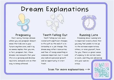 Common Themes and Variations in Dreams of Daughter Pregnancy