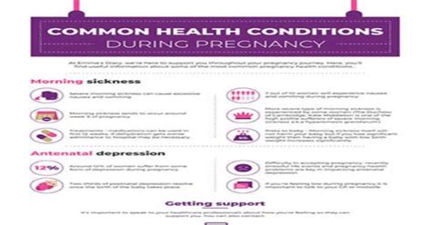 Common Themes in Deluges During Maternity