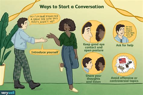 Communication: Starting the Conversation