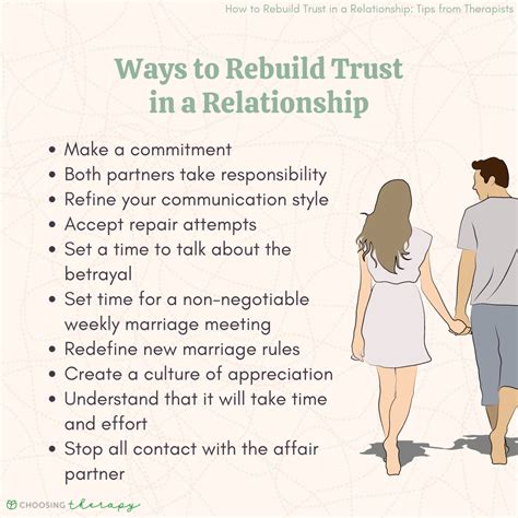 Communication and Rebuilding Trust: Navigating Post-Dream Conversations