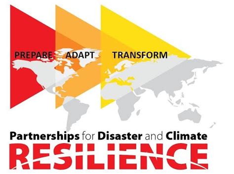 Community Resilience: Building a Culture of Disaster Preparedness