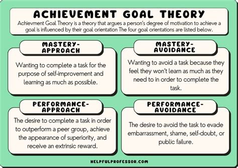 Comparing Alexia's Achievements in Various Fields