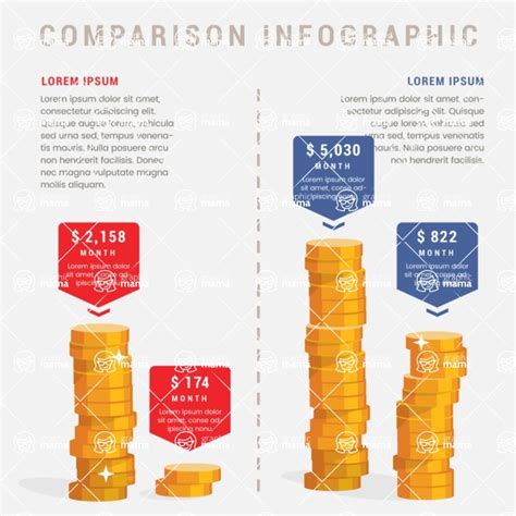 Comparing Model Earnings: Victoria's Income in Comparison