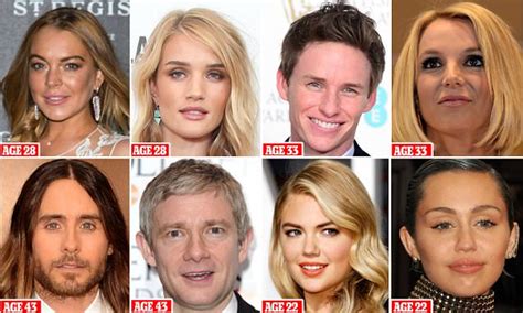 Comparison to other celebrities of similar age