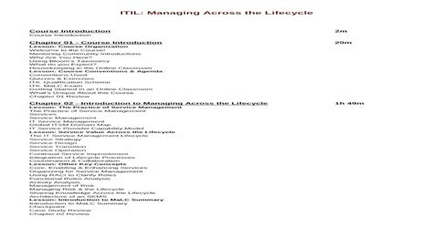 Comparison with Industry Norms