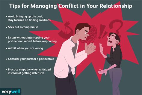 Confrontation Techniques: Effective Strategies for Discussing Relationship Disloyalty