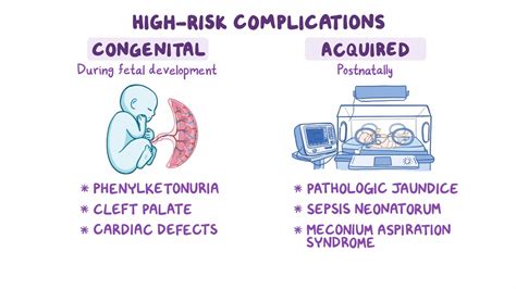 Congenital Issue or Acquired Condition? Examining Potential Reasons