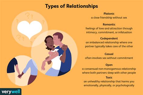 Connecting with Your Relationship: Understanding the Symbolism of Reuniting with Your Partner