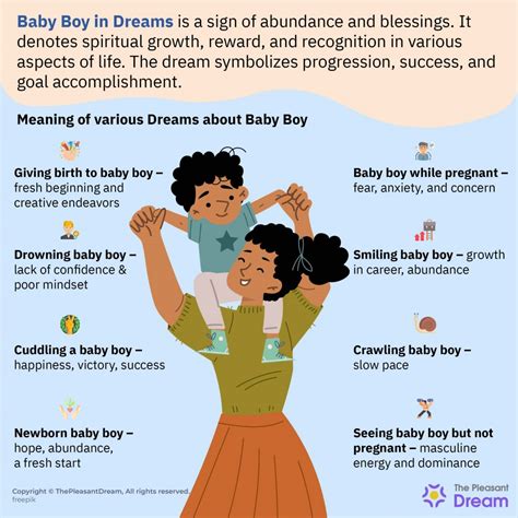 Connection Between Expecting a Baby and Dreaming of Gentle Giants