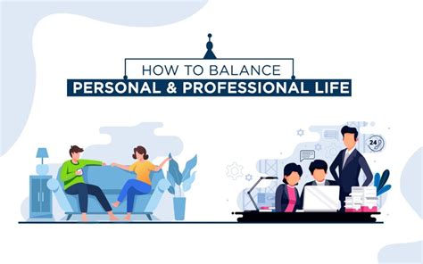 Connection to Personal and Professional Life