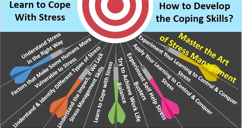 Conquering the Dread: Effective Coping Strategies to Confront Troubling Dream Phone Conversations