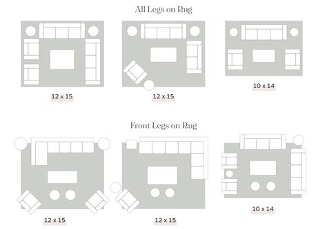 Consider Your Space: Finding the Right Size and Style