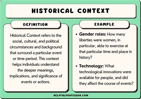 Considering Cultural and Historical Contexts