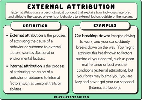 Considering external factors: How real-life events can shape these visions