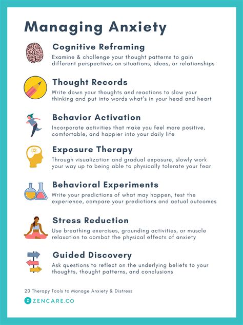 Coping Mechanisms and Techniques to Address Dream Anxiety and Distress Induced by Mouse Encounters