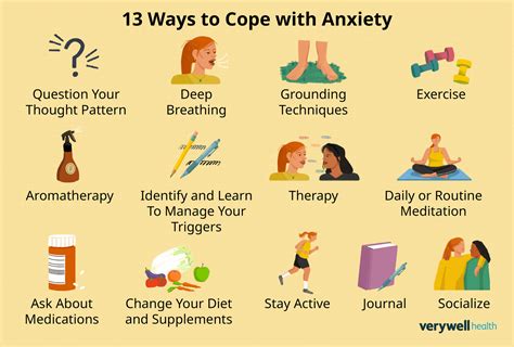 Coping Strategies: Dealing with Anxiety and Fear Arising from Dreams about Hemorrhage in the Throat