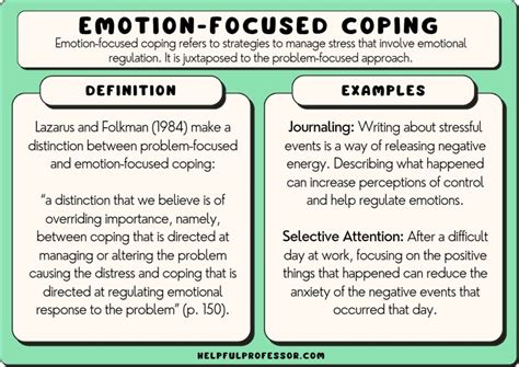 Coping Strategies: Dealing with the Emotional Impact of Repetitive Crocodile Encounter Nightmares