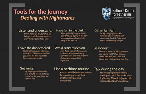 Coping Strategies: Dealing with the Troubling Effects of Such Nightmares