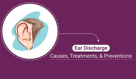 Coping Strategies: Effective Ways to Address Troubling Dreams of Fluid Discharge from the Ear