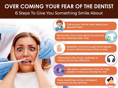 Coping Strategies: Managing Dental Dream-induced Anxiety