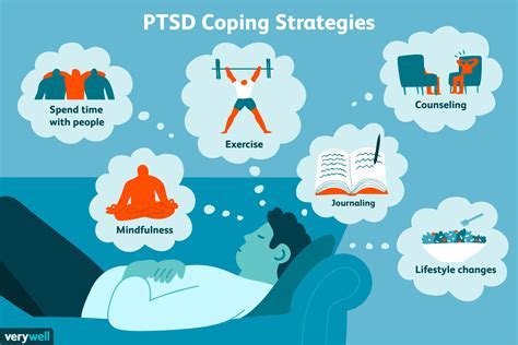 Coping Strategies: Managing the Aftermath of Awkward Dream Experiences