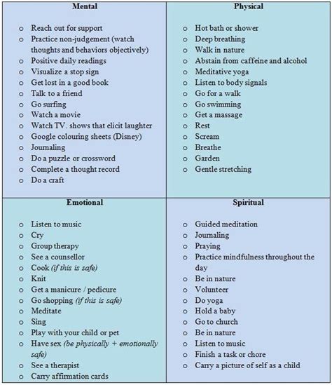 Coping Strategies: Recovery from Acts of Deception