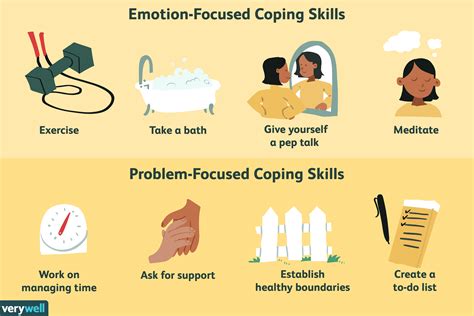 Coping Strategies: Solutions and Prevention