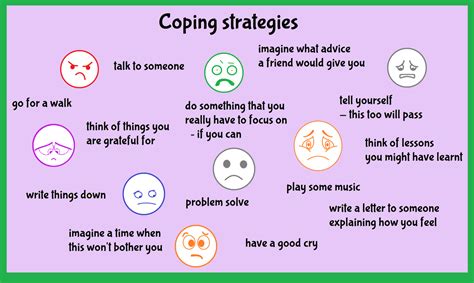 Coping Strategies and Emotional Healing