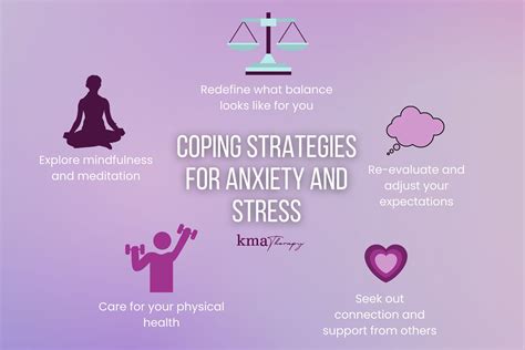 Coping Strategies for Dealing with Anxiety-provoking Dreams