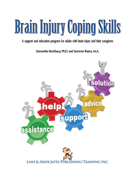 Coping Strategies for Dealing with Disturbing Head Injury Dreams