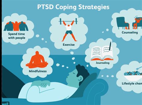 Coping Strategies for Dealing with Dreams of Cognitive Loss