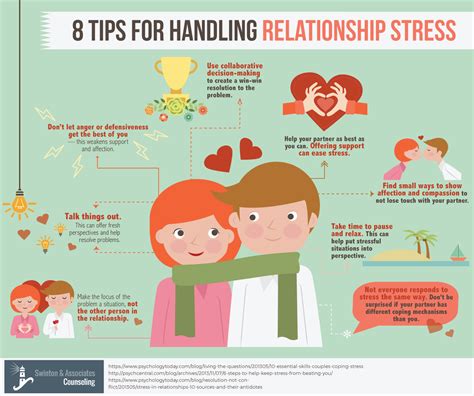 Coping Strategies for Dealing with Relationship Anxiety