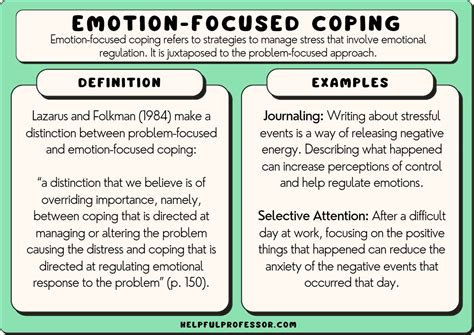 Coping Strategies for Managing Anxious Emotions Triggered by Dreams of Winning the Lottery