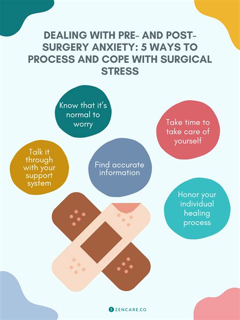 Coping Strategies for Managing Post-Operation Anxiety and Stress