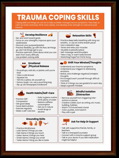 Coping Strategies for Managing Traumatic Dream Experiences