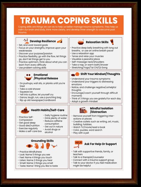 Coping Strategies for Managing the Distress Caused by These Nightmares