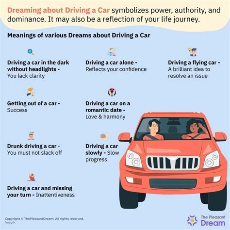 Coping with Anxiety: How Dreams of Vehicle Collisions Can Reflect Our Fears and Anxieties