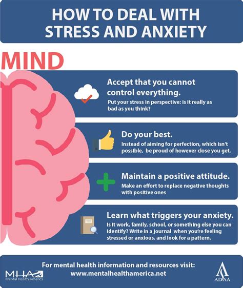 Coping with Anxiety and Fear: Strategies for Addressing Mental Health Facility Nightmares