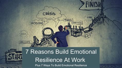 Coping with Dreams of Spurned Affection: Strategies for building Emotional Resilience