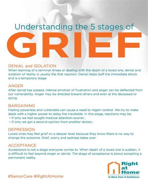 Coping with Grief: Harnessing Dream Therapy for Emotional Healing