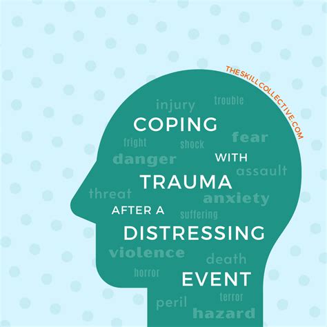 Coping with Traumatic Events through Dreaming