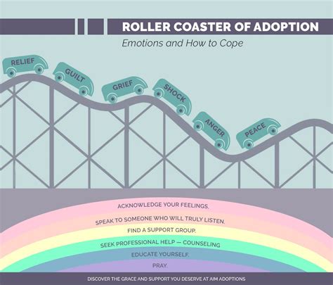 Coping with the Emotional Roller Coaster of Dreaming about Lost Loved Ones