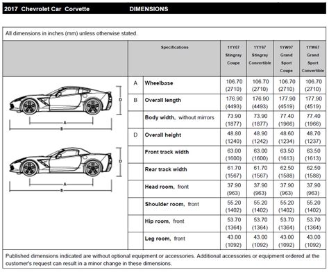 Corvette's Size and Measurements