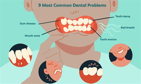 Could Dreams About Tooth Growth Signal Dental Problems?