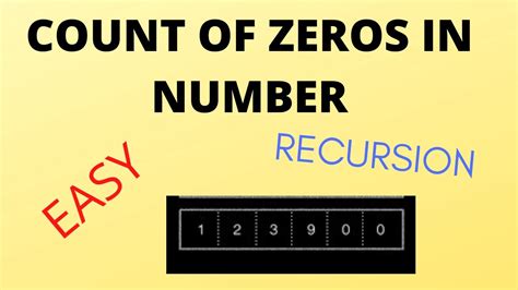 Counting the zeros