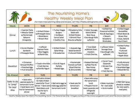 Courtney Taylor's Health Regimen and Nutrition Plan