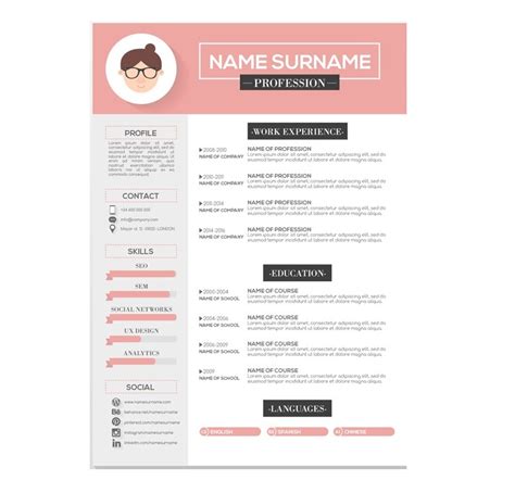 Craft an Impressive Curriculum Vitae