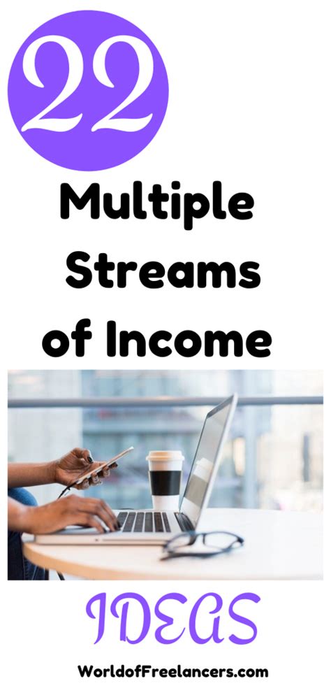 Creating Multiple Streams of Income for Financial Security