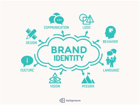 Creating Your Online Identity: Building a Resilient Personal Brand